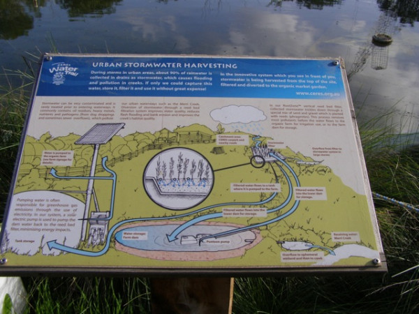 Water conservation - Ceres